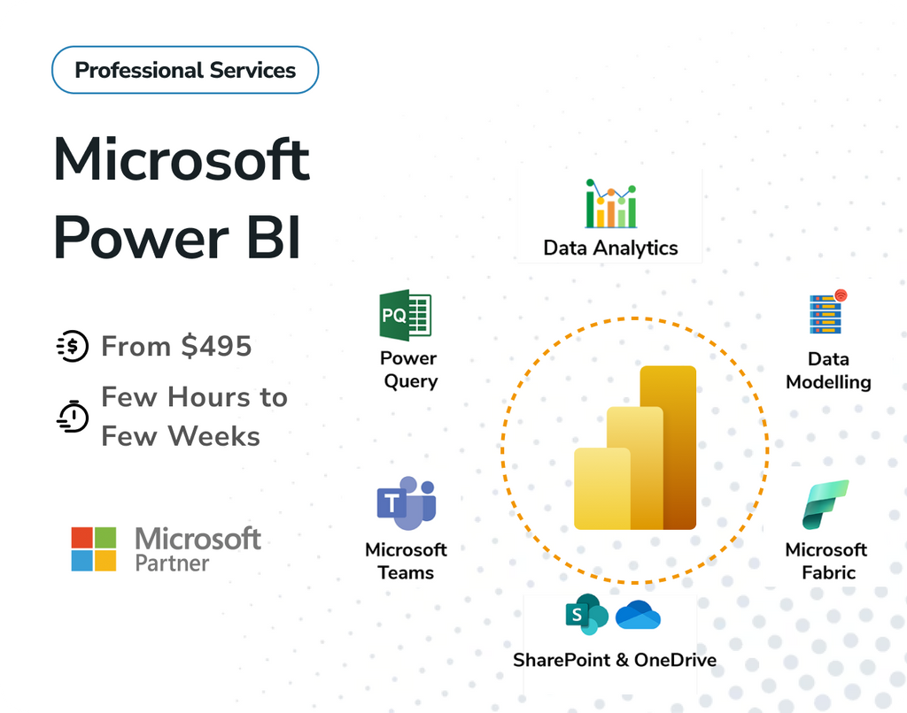 Power BI - Dashboard Development Services