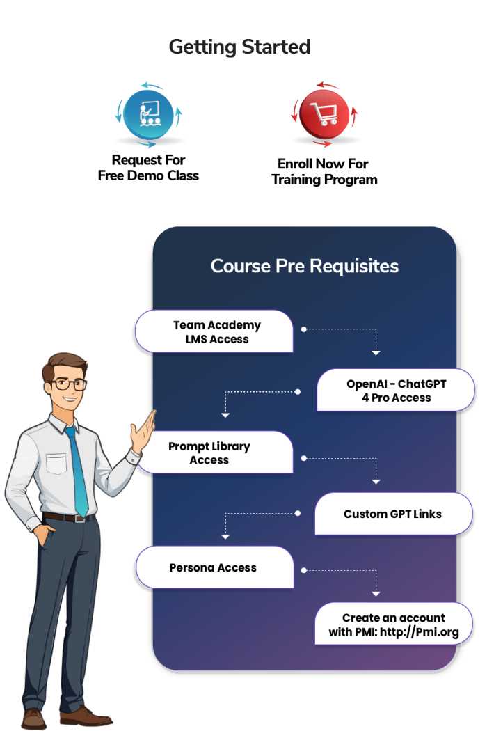 Gen AI for Project Mangement