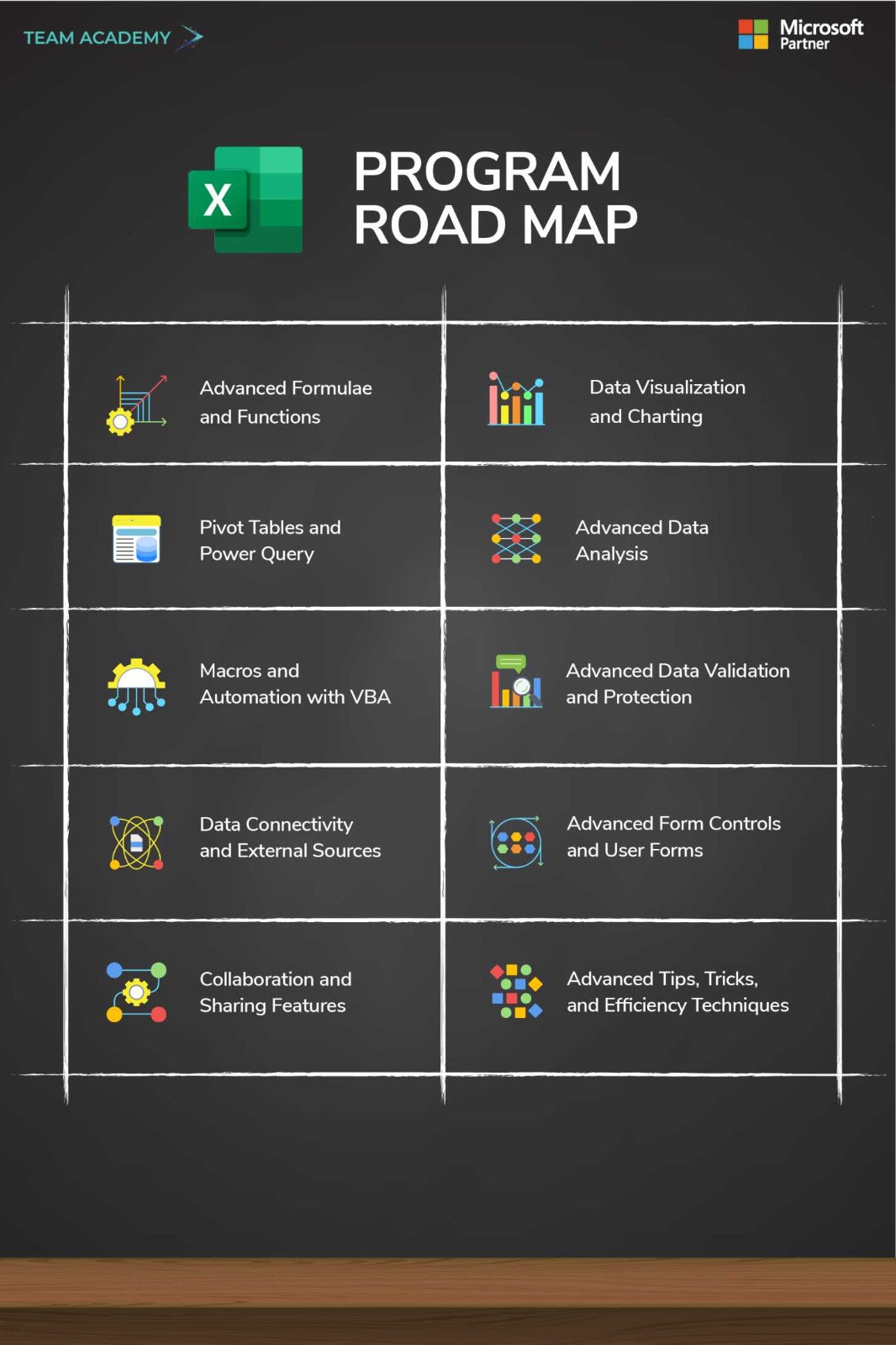 Microsoft Advanced Excel