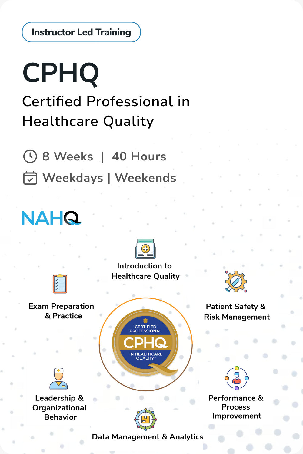 Certified Professional in Healthcare Quality