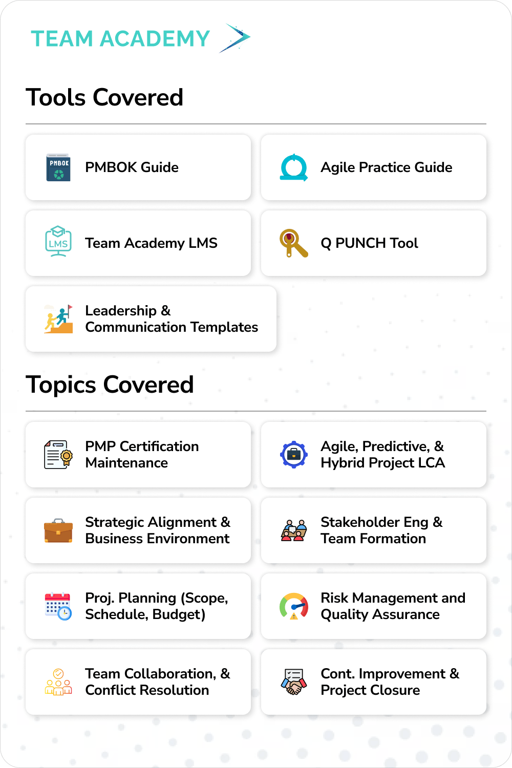 PMP Certification - Project Management Professional Exam Training