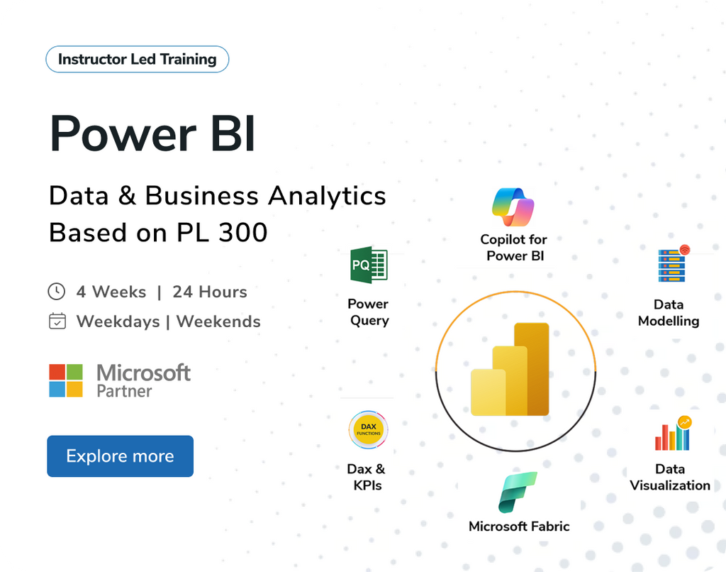 Microsoft Power BI – Data & Business Analytics Training Program