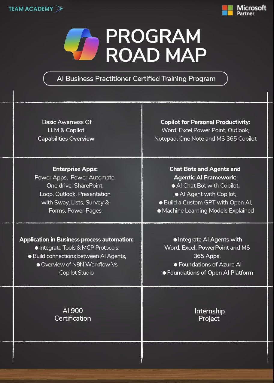 Microsoft Copilot - AI Business Practitioner Certified Training Program